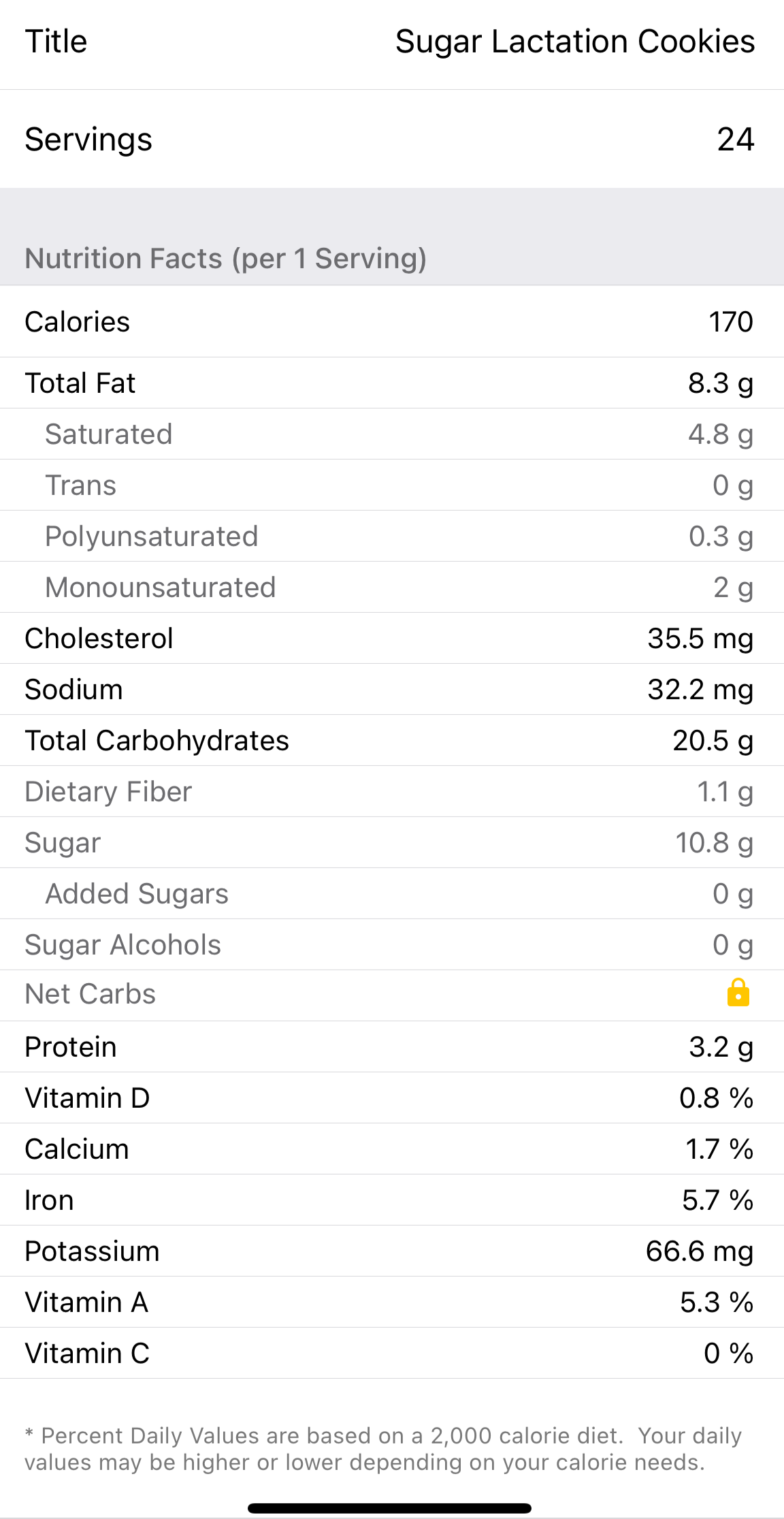 Sugar Lactation Cookie